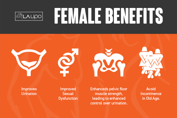 LA-EMS Incontinence Treatment Cambridge - the benefits for women!