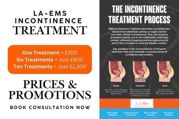 overactive bladder treatment prices